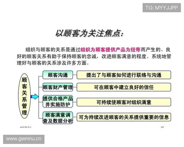 单打转双打十项关键全面调整指南